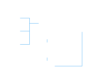 backups-plan